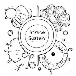 Pagina Para Colorir Do Diagrama Do Sistema Imunologico 46263-38532