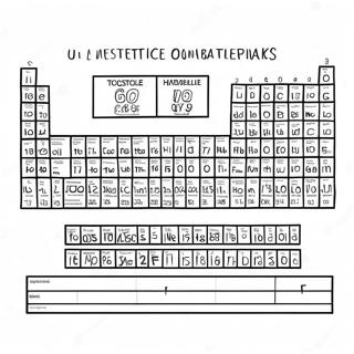 Atividade Da Tabela Periódica Páginas Para Colorir