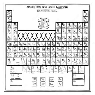 Pagina Para Colorir Da Tabela Periodica 52716-43851